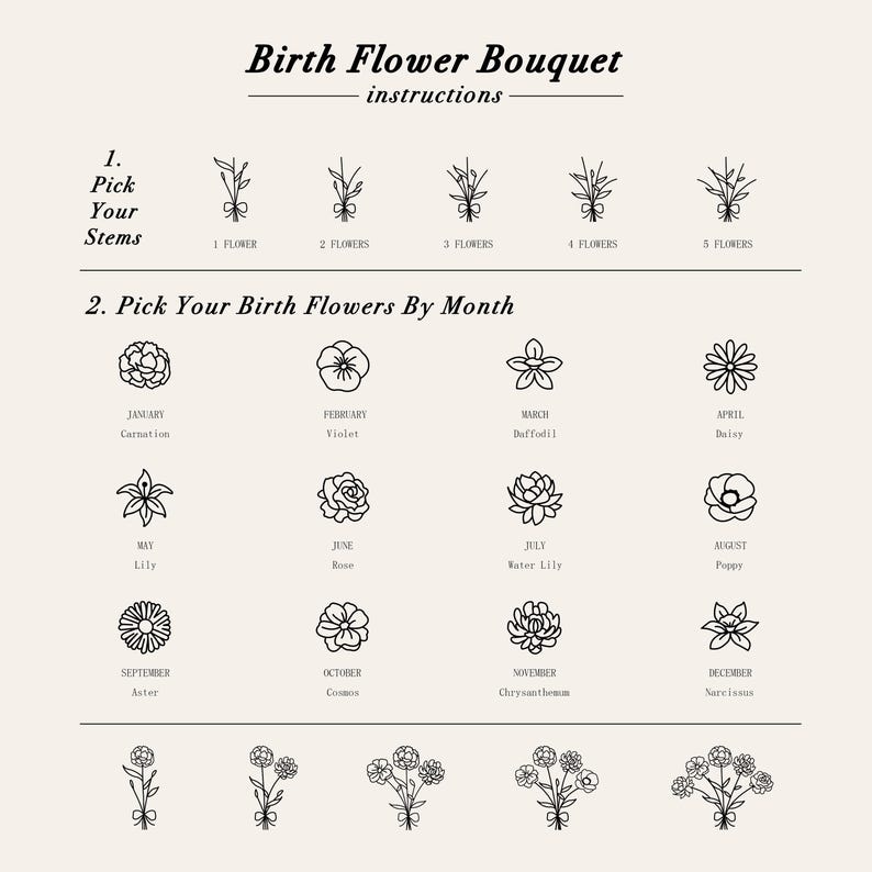 Custom Birth Flower Bouquet Necklace